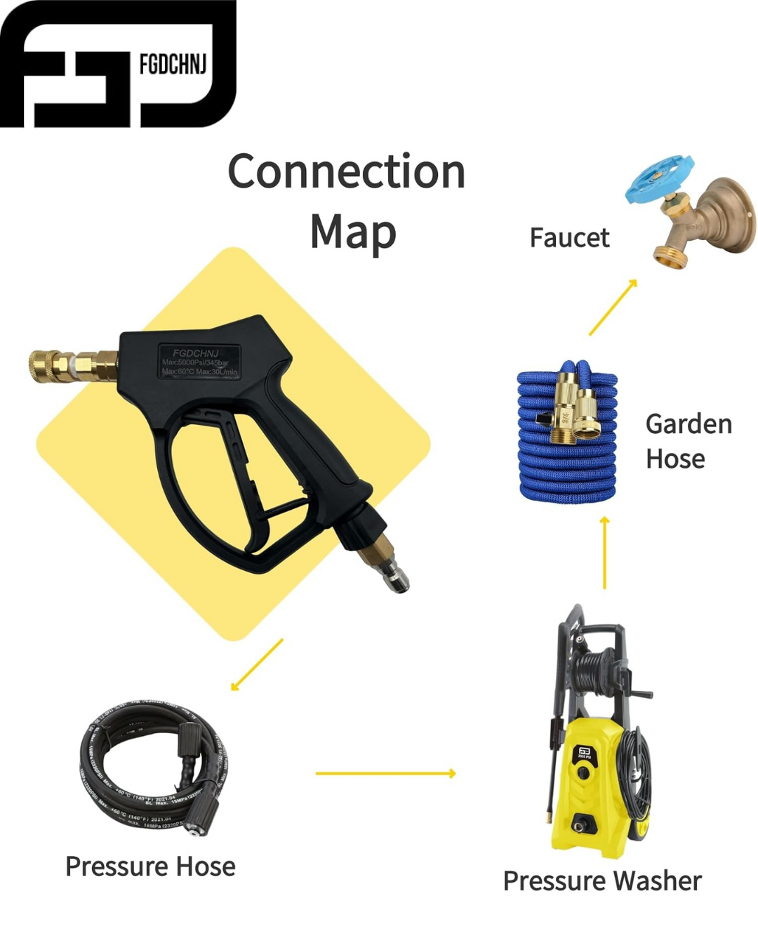 FGDCHNJ 5000 PSI High Pressure Spray Gun – 8 GPM