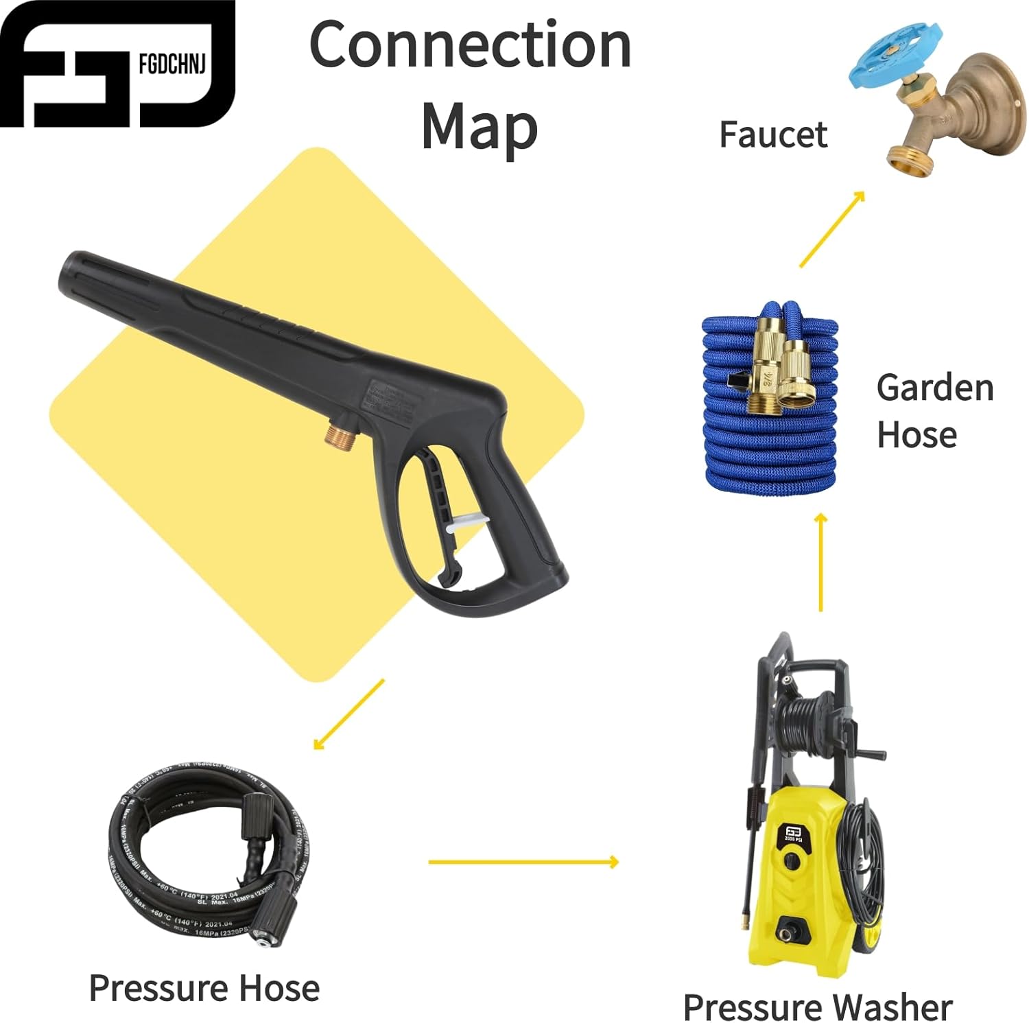 FGDCHNJ Pressure Washer Wand
