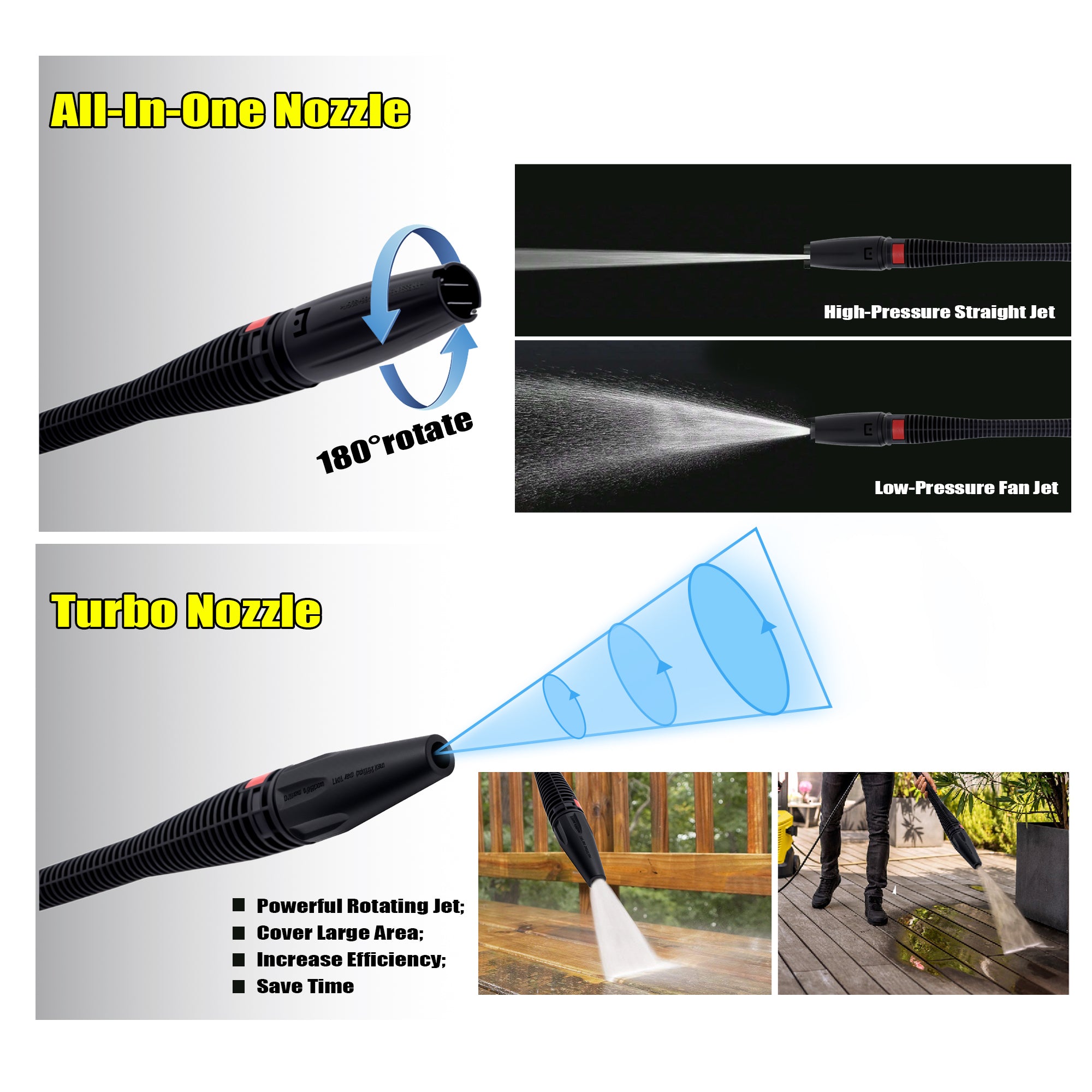FGD-2600PSI Pressure Washer