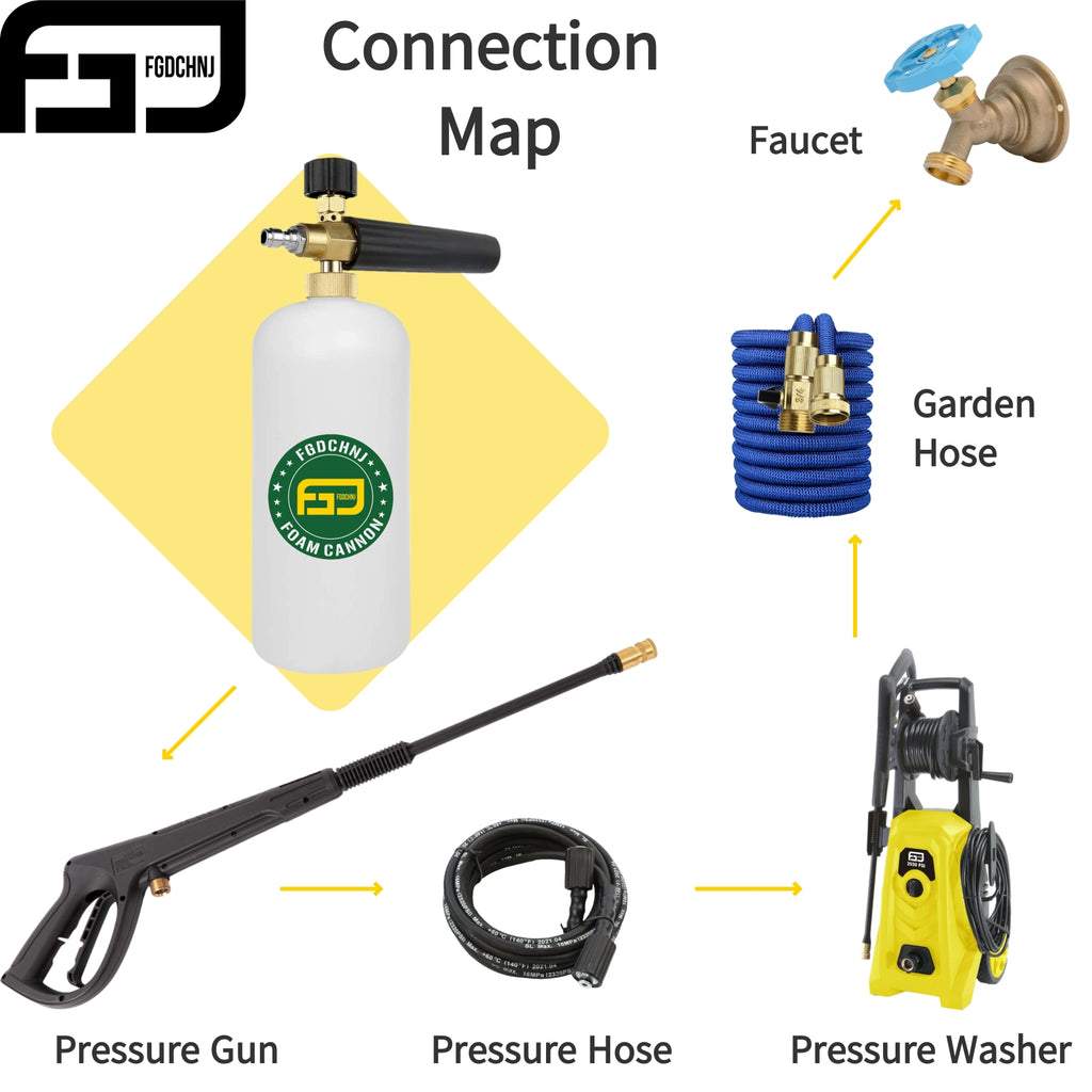 Pressure Washer Foam Cannon with 1/4” Quick Connector, 1 Liter Bottle, Car Wash Foam Gun