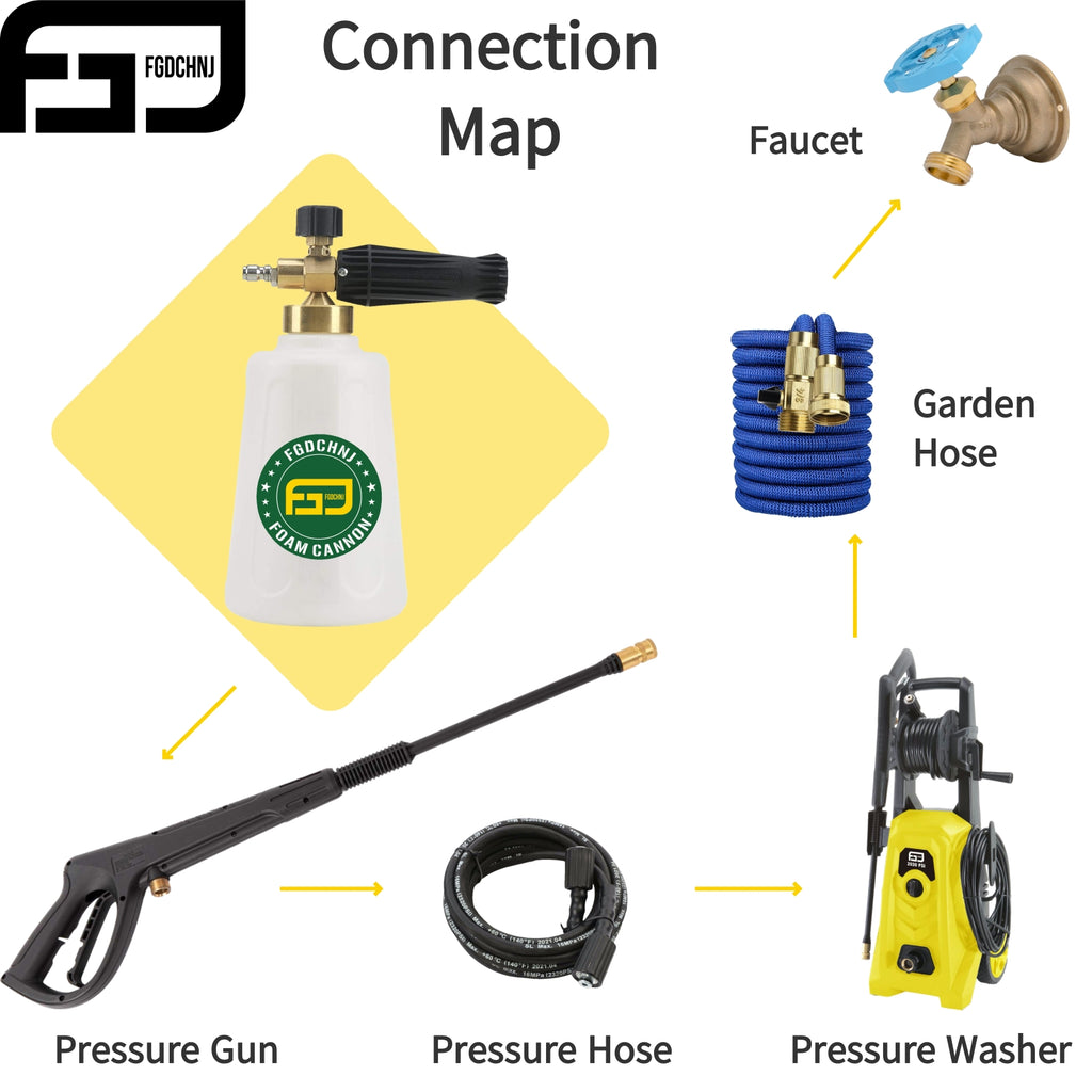 Pressure Washer Foam Cannon Pro 1.5L