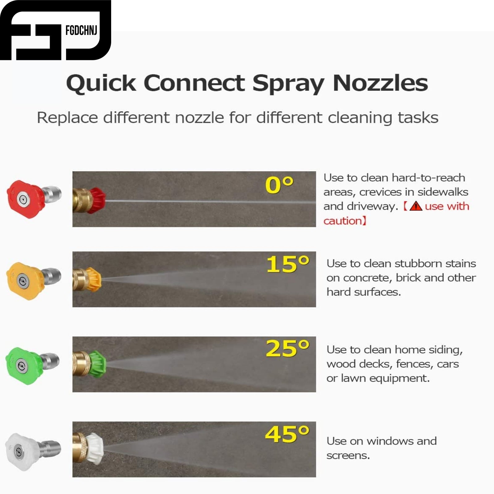 FGD-2030PSI Pressure Washer
